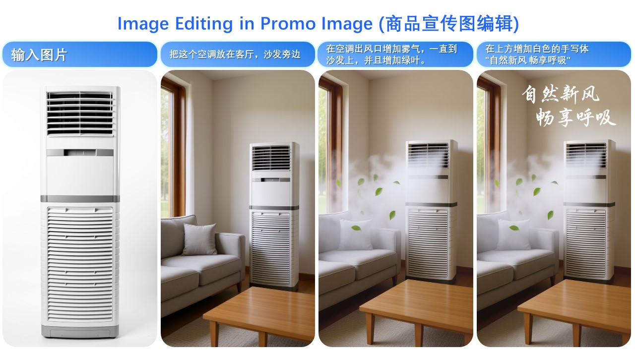 Product Poster Example
