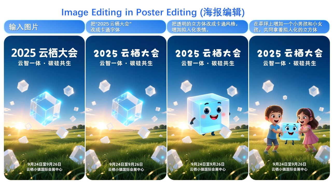 Integrated Text & Image Editing