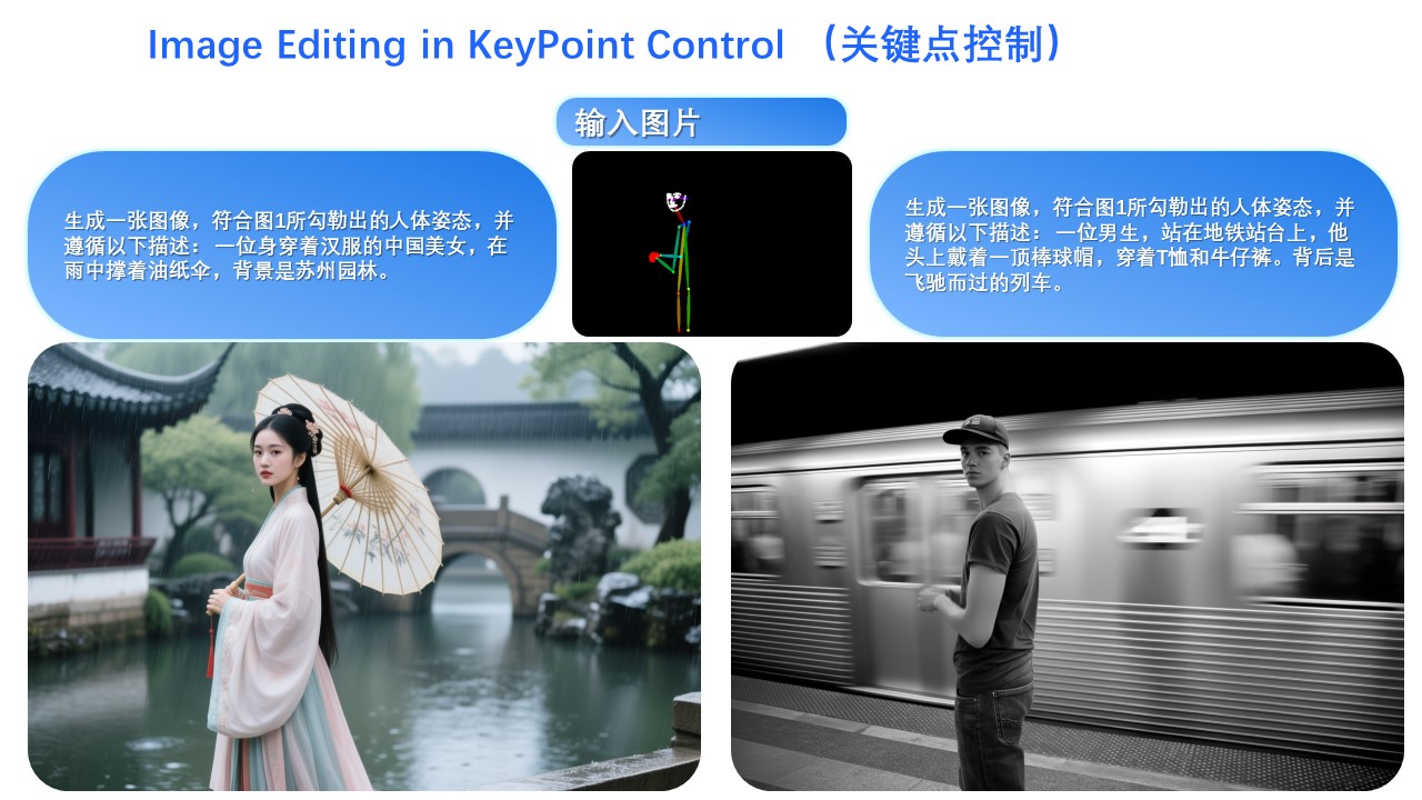Sketch Control Example 1