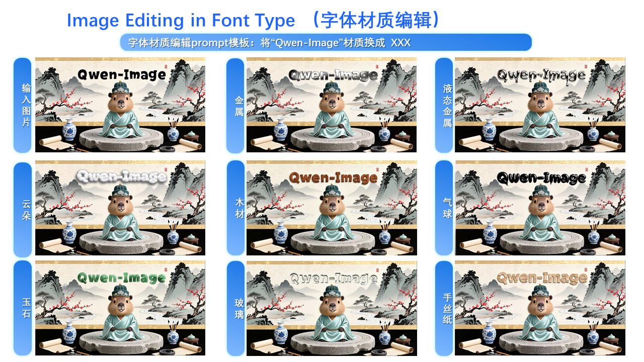 Font Material