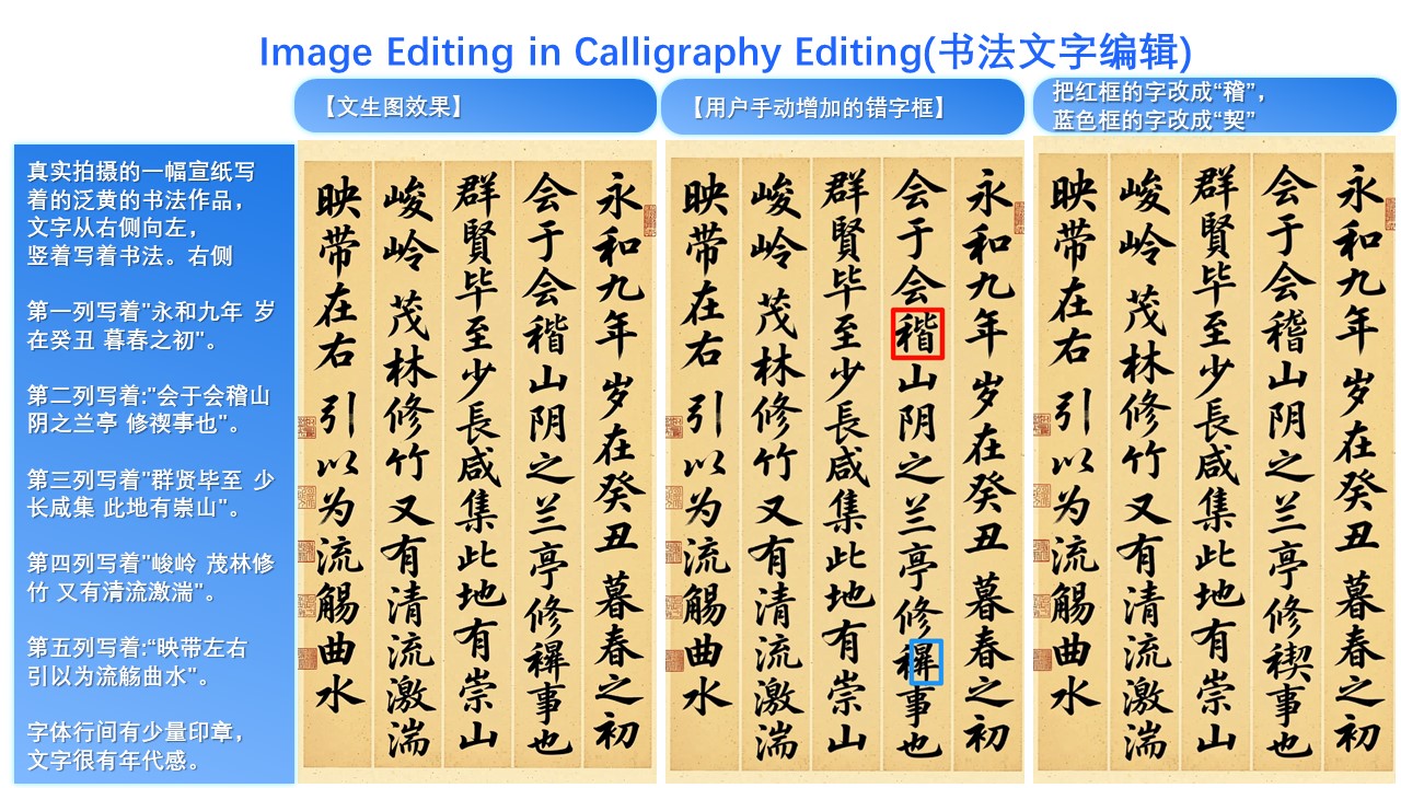 Precise Text Editing 1