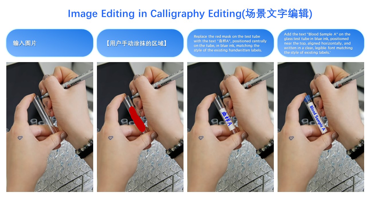 Precise Text Editing 2