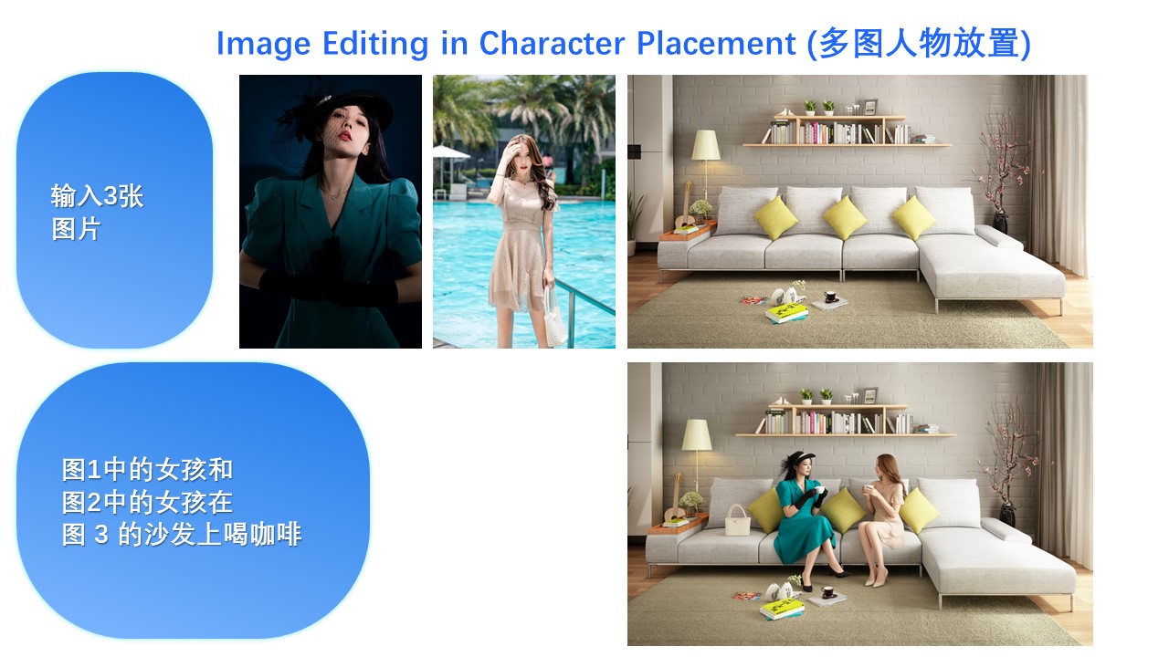 Three Images 1