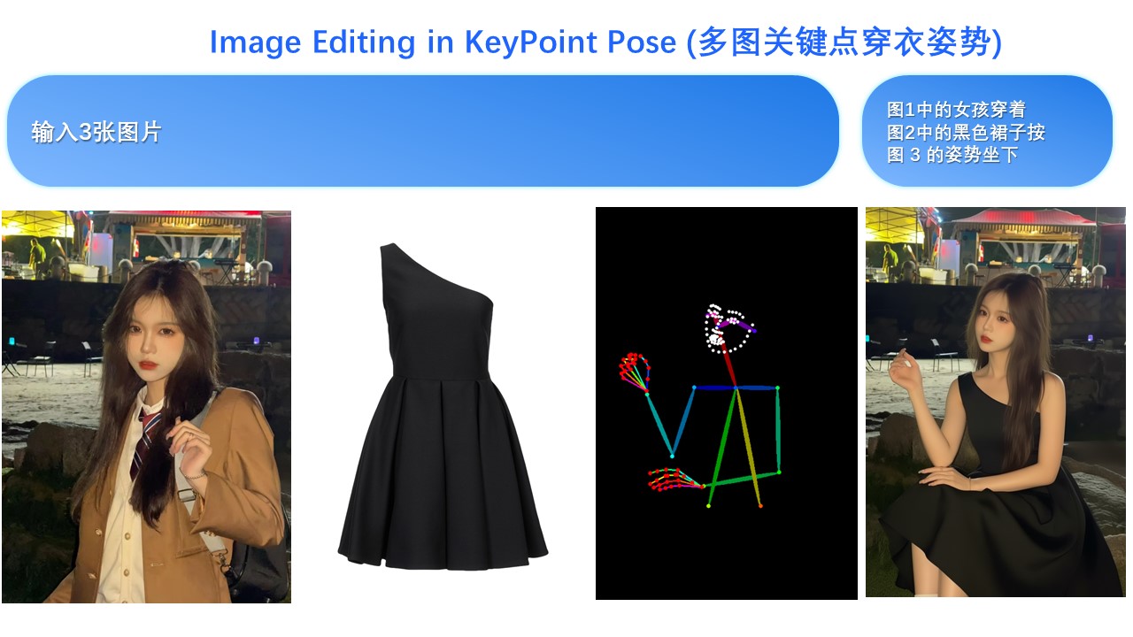 Three Images 2